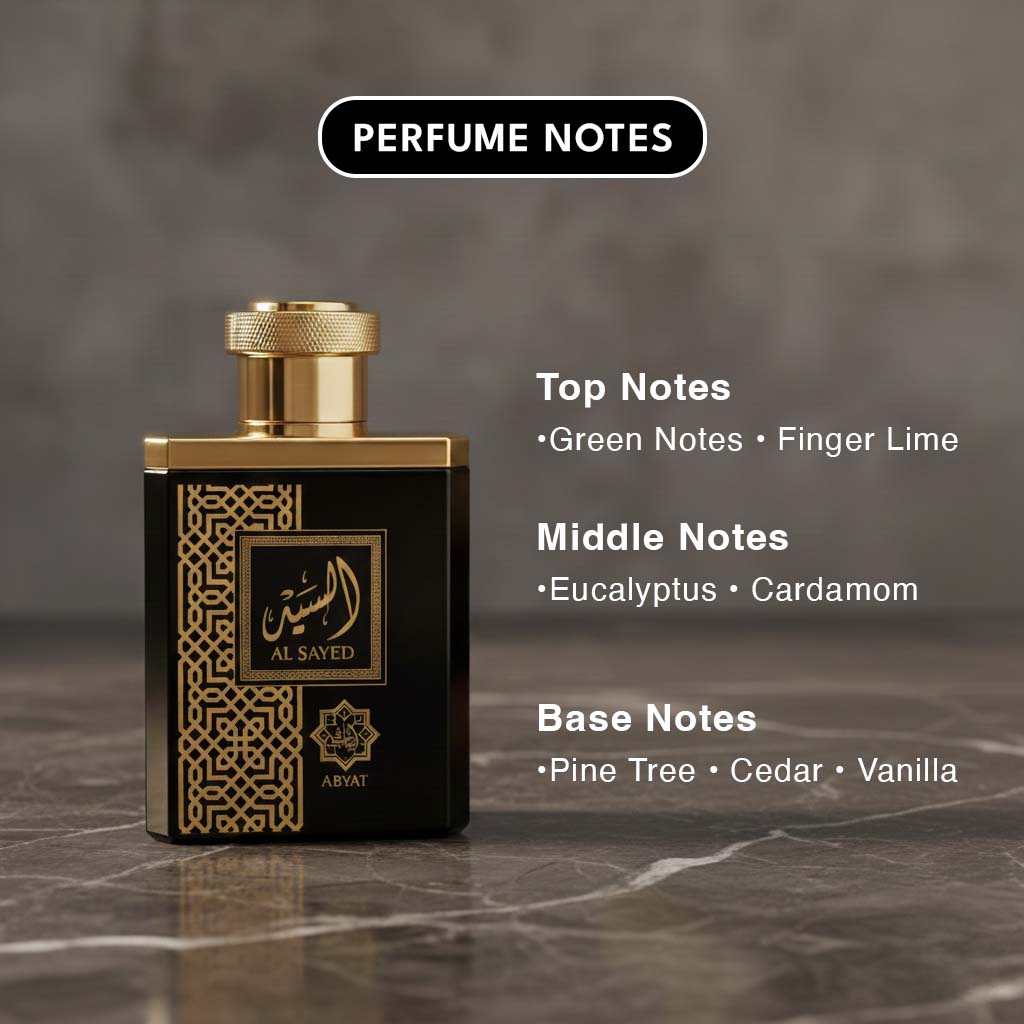 al_sayed perfume notes_imperial_aroma_men_perfume